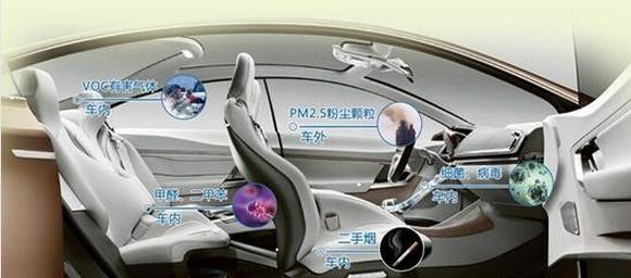 怎么將網購車載空氣凈化器安裝到自己的愛車里