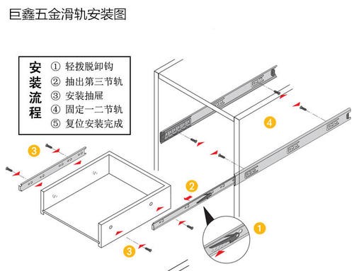 如何更换抽屉滑轨?成品和老式抽屉滑轨如何更换安装