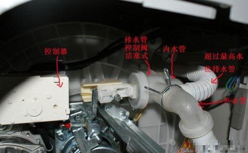 洗衣機(jī)排水管堵塞怎么辦？