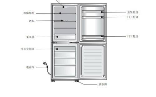 室外冰箱的使用方法有哪些？ 冰箱可以在室外使用嗎？