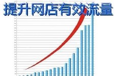 天貓店鋪如何引流？如何提高品牌店鋪的流量收益率？
