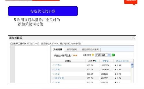 淘寶爆款打造之關鍵詞創建技巧，制造爆款的方法