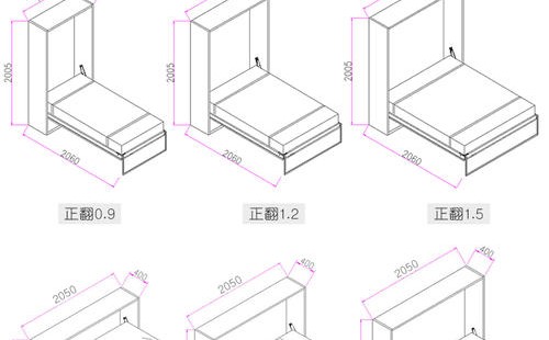 墨菲床套件安裝過(guò)程