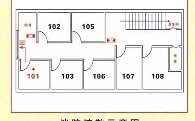 出口安全門的安裝注意事項分析