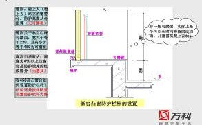 凸窗護欄的安裝方法和注意事項