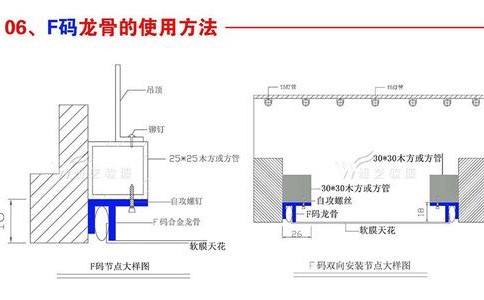 吊頂安裝過程中的幾個步驟