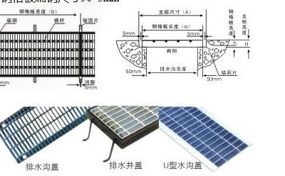 家庭浴室排水溝的使用方法