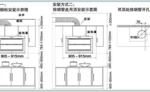 歐式吸油煙機的安裝高度和安裝注意事項