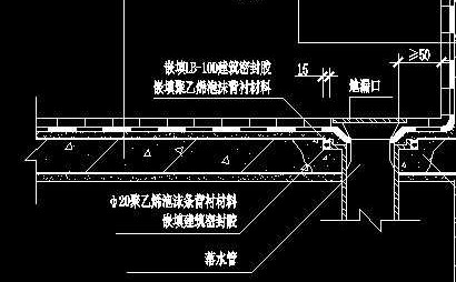 地漏安裝位置詳圖，地漏安裝位置注意事項