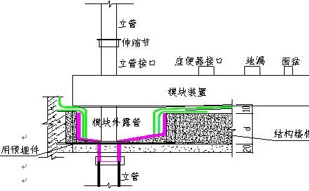 衛(wèi)生間節(jié)水裝置的安裝方法方法