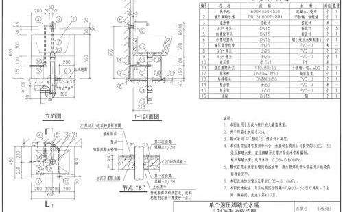 五金潔具怎么安裝，安裝五金潔具的完整流程！