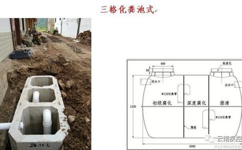 上沖式馬桶通風系統(tǒng)安裝方法