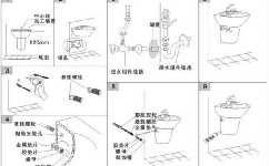 如何快速安裝懸掛式洗臉盆