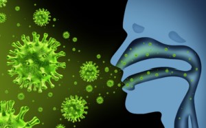室內空氣中的細菌對健康的影響,如何對室內空氣進行自然消毒 室內空氣中的細菌對健康的影響,如何對室內空氣進行自然消毒