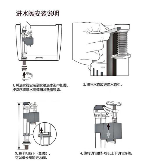 马桶进水阀安装图解图片