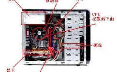 電腦主機指示燈不亮的維護方法？如何清理電腦機箱里的灰塵？