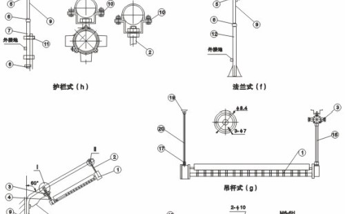 熒光燈是如何工作的？