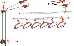 手動(dòng)晾衣架安裝指南圖，讓你輕松學(xué)會(huì)！