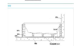 安裝嵌入式鑄鐵浴缸的詳細(xì)步驟