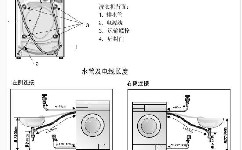 滾筒洗衣機(jī)如何安裝？滾筒洗衣機(jī)6個詳細(xì)安裝步驟