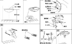 壁掛式洗臉盆的詳細安裝步驟