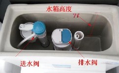 馬桶沖水按鈕不能按或不能沖水怎么辦？