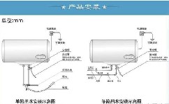 家用儲水式熱水器安裝方法