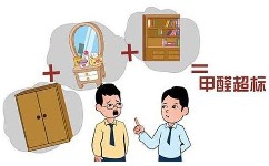 家具中的甲醛可以通過哪些方法來判斷？