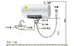 安裝電熱水器的詳細步驟！固定在墻上電熱水器掛鉤安裝