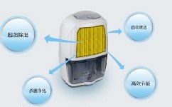 除濕機(jī)常見故障除濕效果差、除濕效果不佳的維修方法