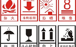 交通運輸行業(yè)常用的包裝標(biāo)志