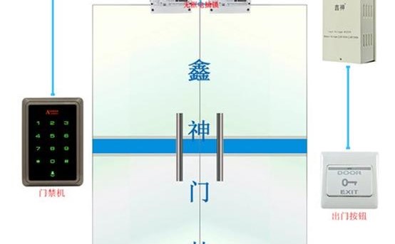 電動(dòng)插銷(xiāo)鎖的安裝方法，你知道嗎？