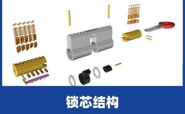 深圳開鎖公司的門多少錢？