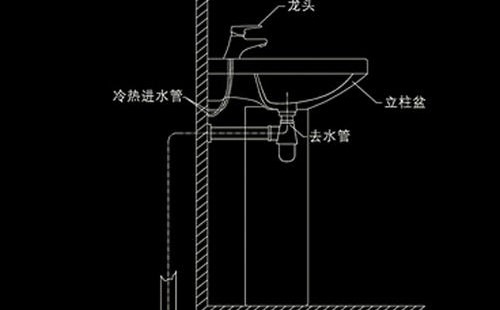 盆式排水器的安裝步驟