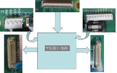 液晶電視電源板的維護(hù)流程