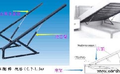 液壓床的結(jié)構(gòu)特點(diǎn)和拆卸步驟