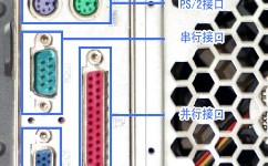 如何安裝電腦背后的接口？