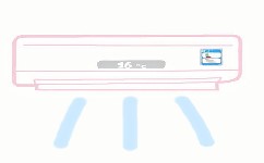 空調(diào)安裝步驟詳細介紹！
