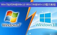 win10升級破解方案