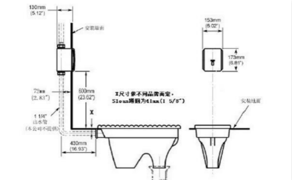 蹲式馬桶水箱的安裝方法和步驟，蹲式?jīng)_水馬桶水箱安裝